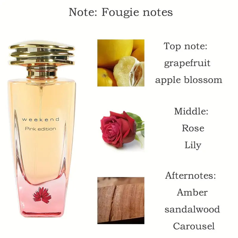 Radiant Charm 100ml Eau De Parfum for Women- Yellow