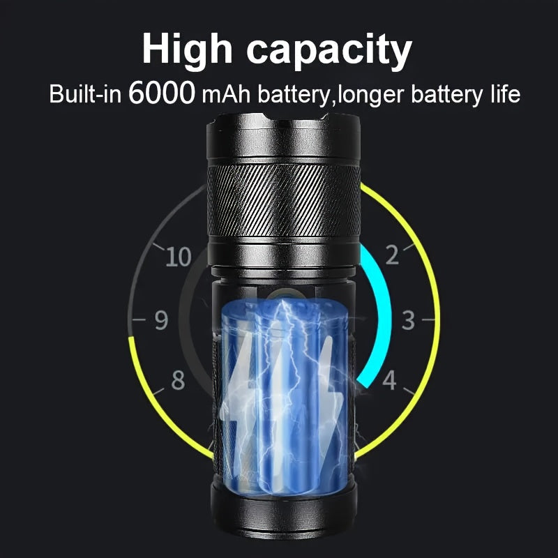 High-Power Aluminum Alloy Flashlight with USB Power Bank